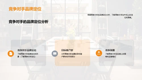 餐饮行业市场潜力分析