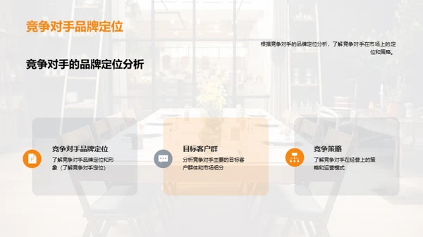 餐饮行业市场潜力分析