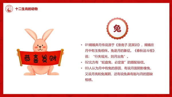 十二生肖介绍ppt模版