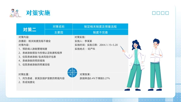 蓝色简约护理pdcaPPT模板宣传PPT动态PPT