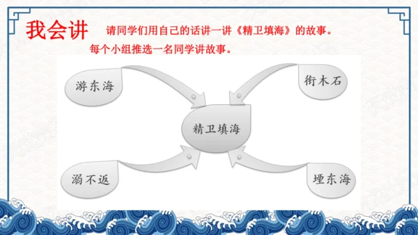 13精卫填海 课件