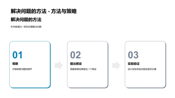 科普讲座之科学家PPT模板