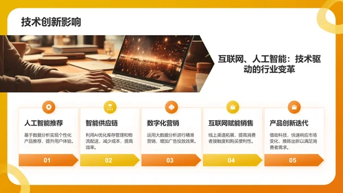 橙色简约风快速消费品(FMCG)行业产品介绍PPT模板