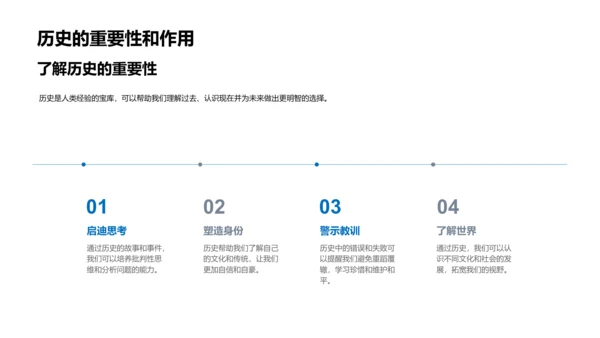 历史教育讲座PPT模板