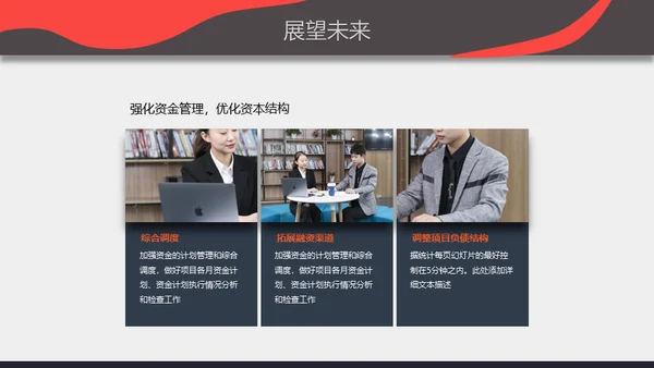 高端商业计划书企业宣传策划计划汇报通用PPT模板