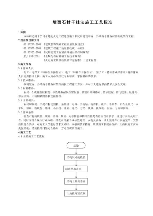 墙面石材干挂法施工工艺标准.docx