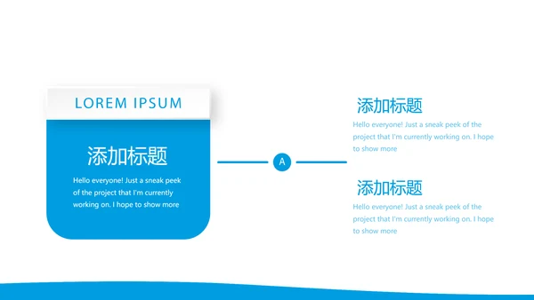 眼科医生进修汇报动态PPT