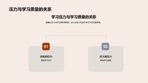 初三应对学习压力