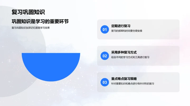 习惯养成及实践