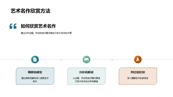 艺术名作深度解读