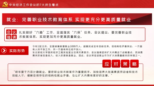 中央经济工作会议内容学习解读党课PPT模板