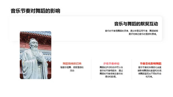 舞蹈与音乐的融合