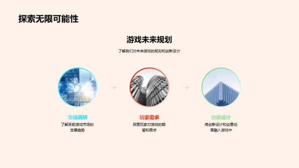 创新驱动游戏未来