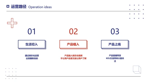 简约创意风红蓝抖音运营方案