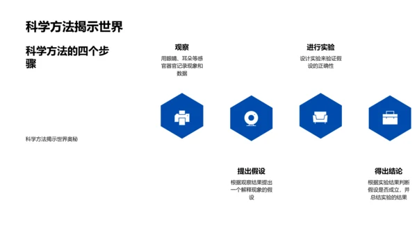 科学与日常探秘PPT模板