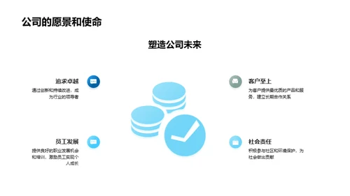 企业文化的内涵与实践