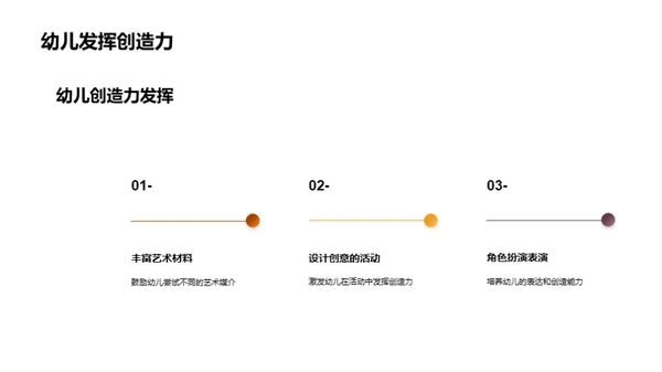 艺术教育：种子般的力量