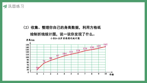 新人教版数学五年级下册7.3  练习二十六课件