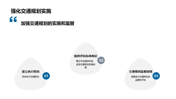 未来城市交通规划