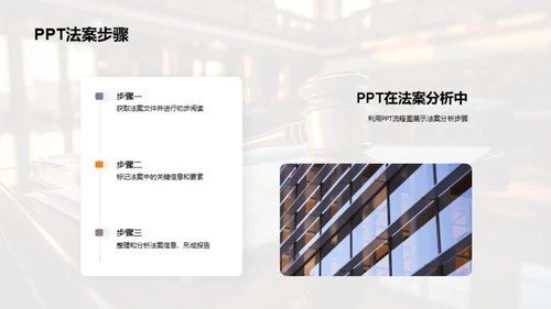 PPT助力法务分析