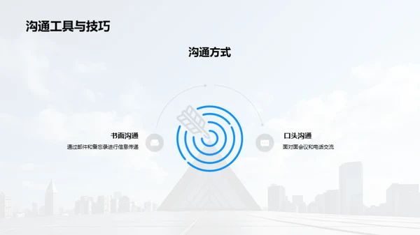 构建和管理高效团队