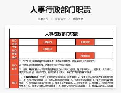 人事行政部门职责