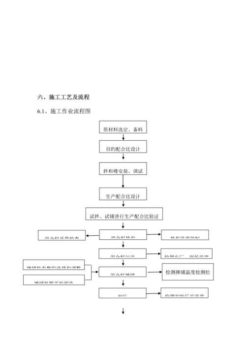 沥青玛蹄脂碎石上面层施工技术方案.docx