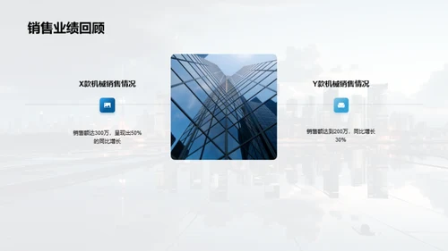 业务优化与市场拓展
