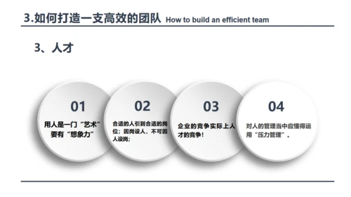 打造高绩效团队员工培训团队合作通用PPT模板
