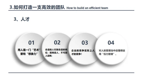 打造高绩效团队员工培训团队合作通用PPT模板