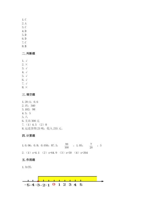 北京版小学六年级下册数学期末综合素养测试卷带答案（综合卷）.docx