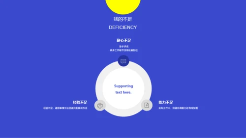 蓝色创意3D新媒体运营工作规划PPT主题