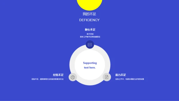蓝色创意3D新媒体运营工作规划PPT主题