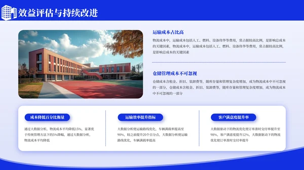 蓝色简约物流管理方案毕业论文答辩PPT模板