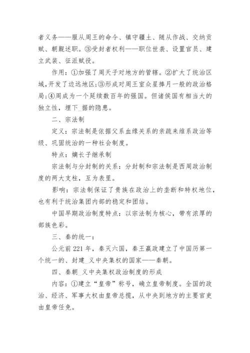 高中历史知识点大全.docx
