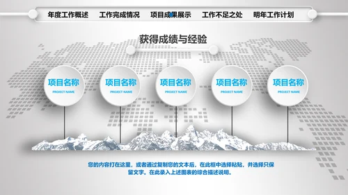 2016年财务销售数据分析总结计划PPT