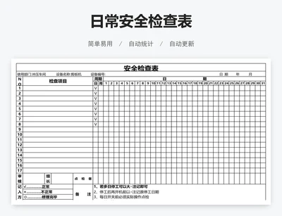 日常安全检查表