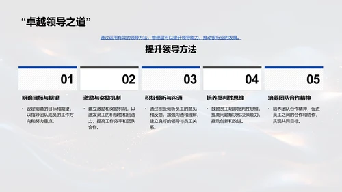 银行管理领导力提升PPT模板