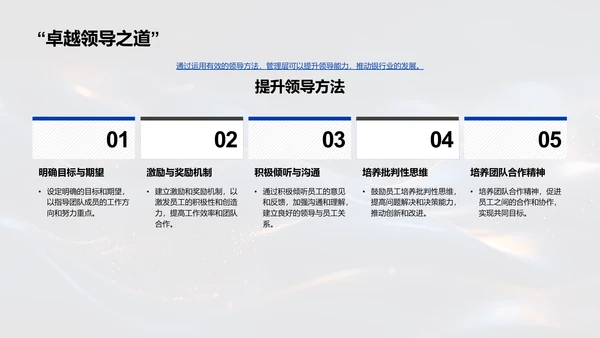 银行管理领导力提升PPT模板