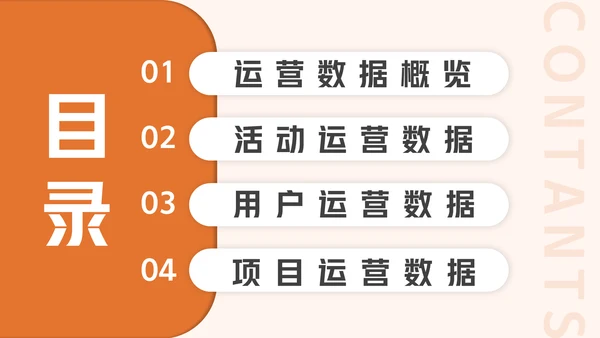电商运营数据分析动态通用PPT模板