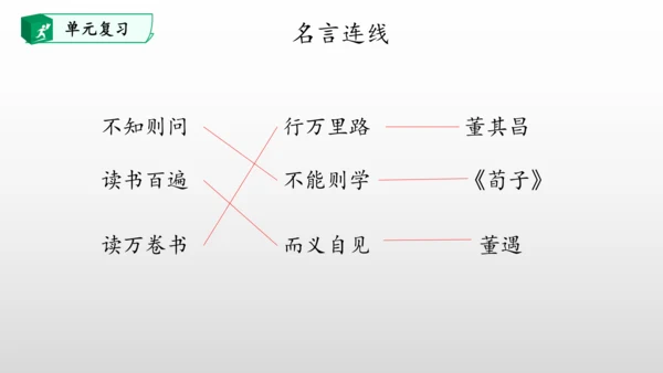 部编一年级语文下册第七单元知识清单