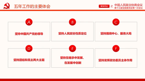 聚焦两会政协常委会工作报告PPT