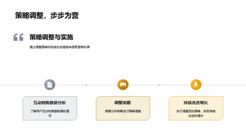 大暑借势：新媒体营销创新