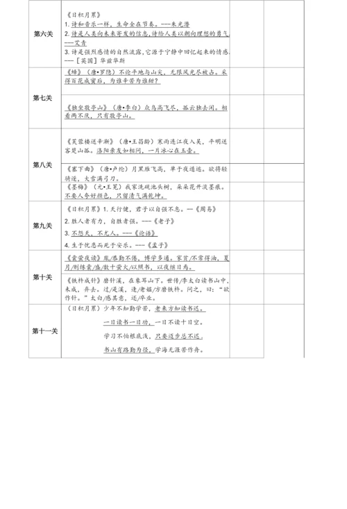 小学语文人教部编版(新)四年级下册(2018)-四下语文课文内容背诵闯关-公开课.docx