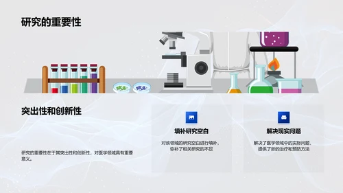 医学研究课题答辩