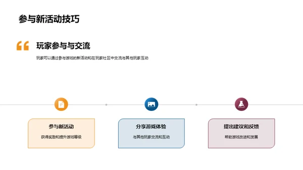 挖掘游戏社区价值