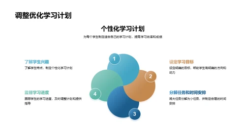 小升初：全方位解析