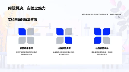 高二化学实验课PPT模板