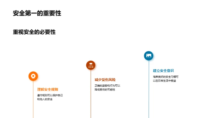 体育课安全指南