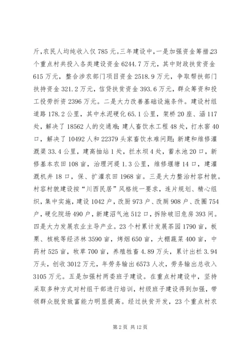 县扶贫开发办公室扶贫开发工作汇报材料.docx